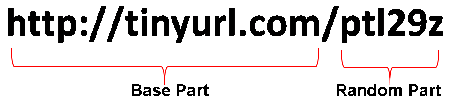 tinyurl-split