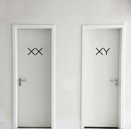 Bathroom door sign design a user view study