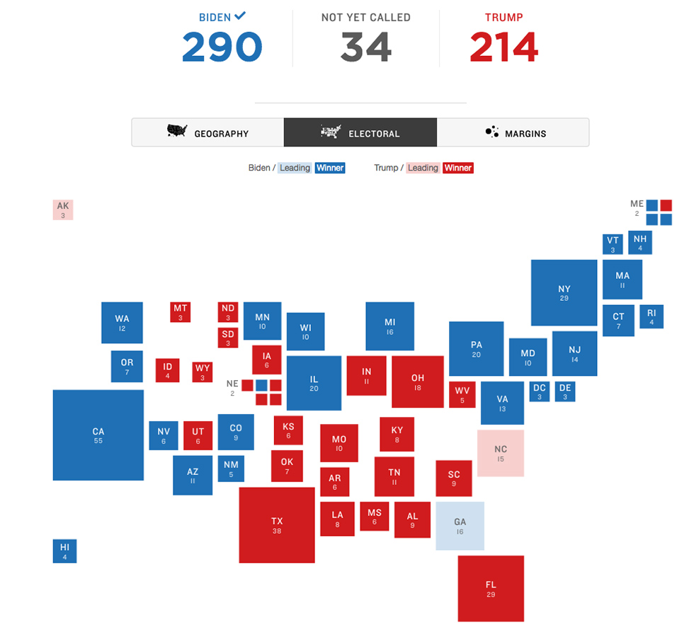 Presidential Results — Electoral by NPR