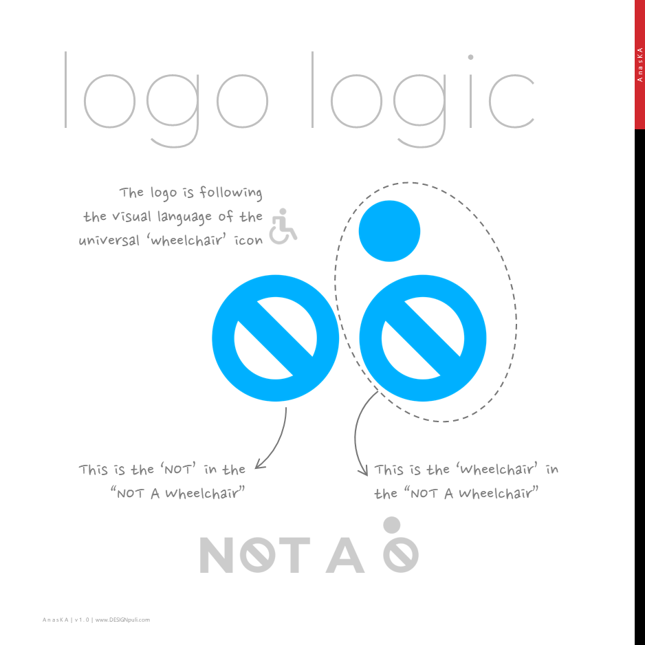 Logo Logic = 'NOT + A Wheelchair'