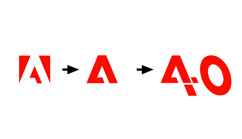 'Adobe turns 40!' logo logic