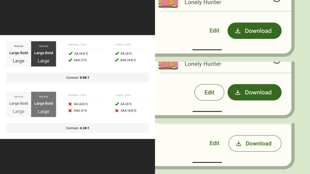 Contrast values for WCAG success criteria and different shaped buttons to distinguish the primary action