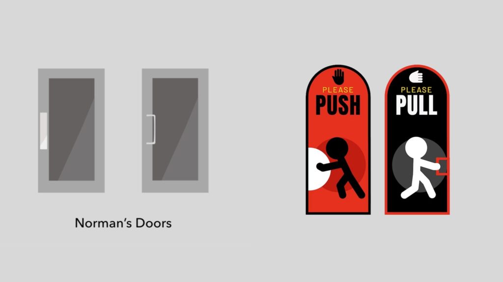 Norman's Doors -- Push/Pull