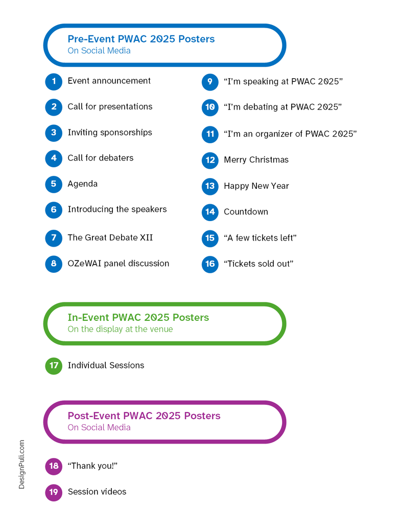 A quick view of all the posters created before, during and after PWAC 2025 event